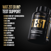 Test Support